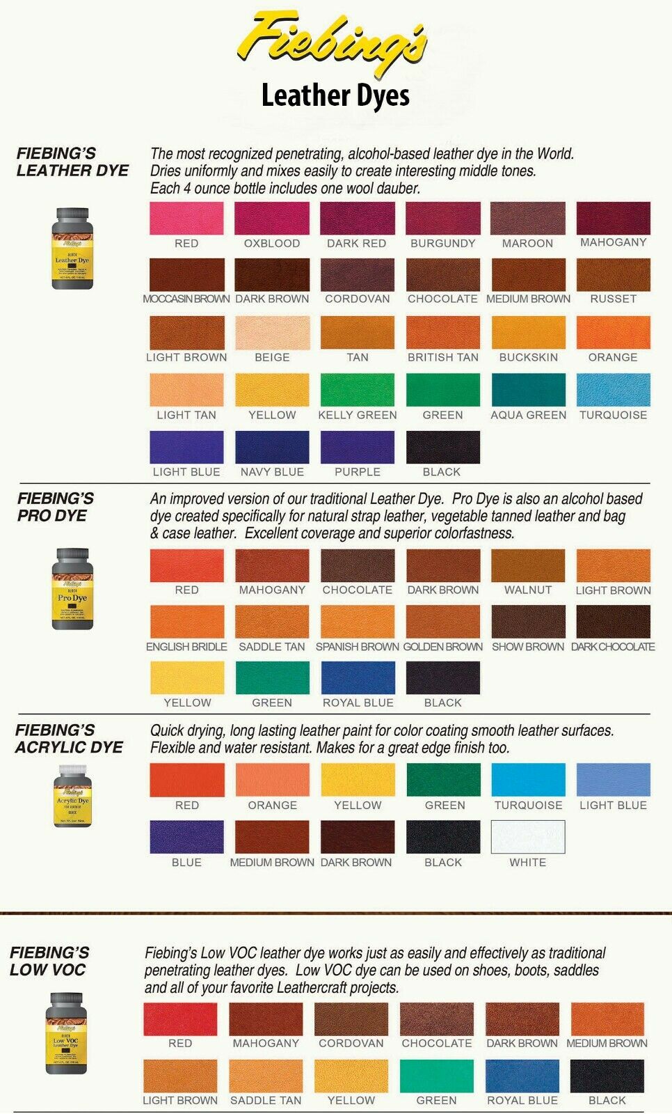 Fiebing's Leather / Pro / Acrylic Leather Dye Paint Shoes Belts Cars Bottle 4 Oz